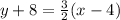 y+8=\frac{3}{2}(x-4)
