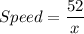 Speed=\dfrac{52}{x}