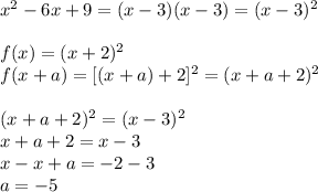 x^{2} -6x+9=(x-3)(x-3)=(x-3)^{2} \\\\f(x)=(x+2)^{2} \\f(x+a)=[(x+a)+2]^{2} =(x+a+2)^{2}\\\\(x+a+2)^{2}=(x-3)^{2}\\x+a+2=x-3\\x-x+a=-2-3\\a=-5