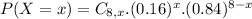P(X = x) = C_{8,x}.(0.16)^{x}.(0.84)^{8-x}