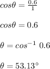 cos \theta = \frac{0.6}{1}\\\\cos \theta = 0.6\\\\\theta = cos^{-1} \ 0.6\\\\\theta = 53.13^\circ