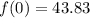 f(0)=43.83