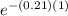 e^{-(0.21)(1)}