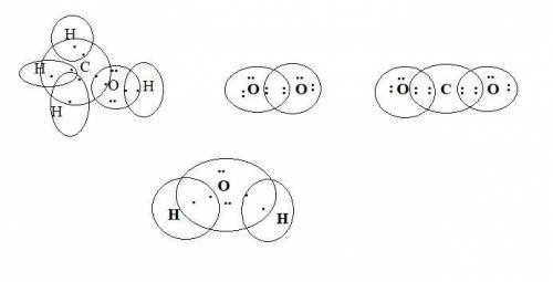 Write the balanced reaction for the methanol cannon demo that includes their Lewis structures . The