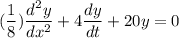 (\dfrac{1}{8})\dfrac{d^2 y}{dx^2}+ 4\dfrac{dy}{dt}+20y = 0