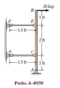 The rigid bar is pinned at A and supported by two aluminum rods, each having a diameter of 1 in. a m