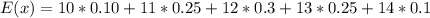 E(x) = 10 * 0.10 + 11 * 0.25 + 12 * 0.3 + 13 * 0.25 + 14 * 0.1