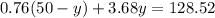 0.76(50 - y) + 3.68y = 128.52