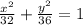 \frac{x^{2} }{32} +\frac{y^{2} }{36} =1