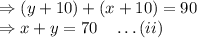 \Rightarrow (y+10)+(x+10)=90\\\Rightarrow x+y=70\quad \ldots(ii)