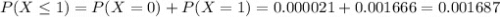 P(X \leq 1) = P(X = 0) + P(X = 1) = 0.000021 + 0.001666 = 0.001687