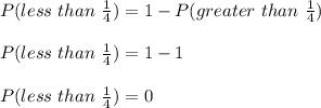 P(less \ than \ \frac{1}{4} ) = 1 - P(greater \ than \ \frac{1}{4} )\\\\P(less \ than \ \frac{1}{4} ) = 1 - 1 \\\\P(less \ than \ \frac{1}{4} )  = 0