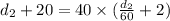 d_{2} + 20 = 40\times (\frac{d_{2}}{60} +2)