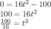 0 = 16t^2-100\\100 = 16t^2\\\frac{100}{16} = t^2\\
