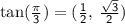 { \sf{ \tan( \frac{ \pi}{3} ) = ( \frac{1}{2}  , \:  \frac{ \sqrt{3} }{2}) }}