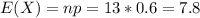 E(X) = np = 13*0.6 = 7.8
