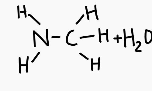 Methylamine is a base because it can bond to H+. Draw Lewis structures to show how methylamine react