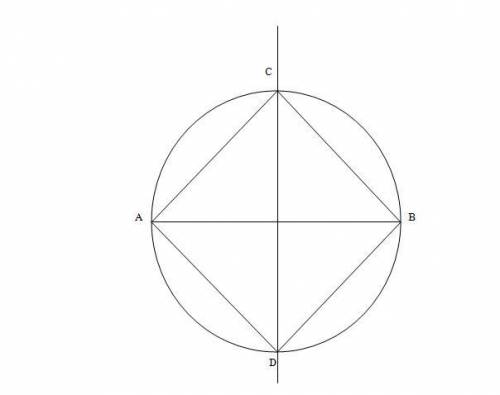 Robert is completing a construction of a square inscribed in a circle, as shown below. What should b