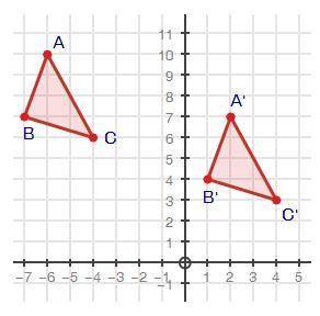 The coordinate grid below shows triangle ABC and its image after translation, triangle A'B'C': Which