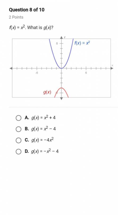 F(x)=X^2. what is g(x)?