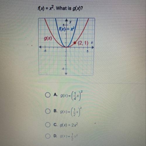 F(x)=x^2.What is g(x)?