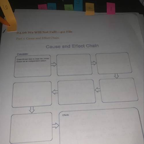 04.06 We Will Not Fall!-411 File Part 1: Cause and Effect Chain Cause and Effect Chain Causes: Great