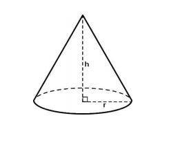 1. In the cone below, the radius is 6 meters and the height is 8 meters. 2. Find the volume of the c