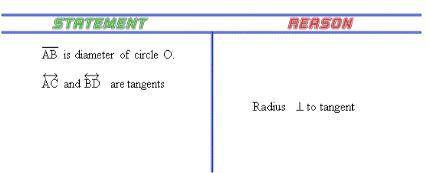 Complete the following proof.  Given: AB is the diameter of circle O AC and BD are tangents Prove: A