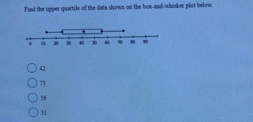 Find the upper quartile of the data shown on the box-and-whisker plot below.