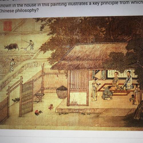 Study this Song dynasty painting depicting daily life. The social interaction shown in the house in