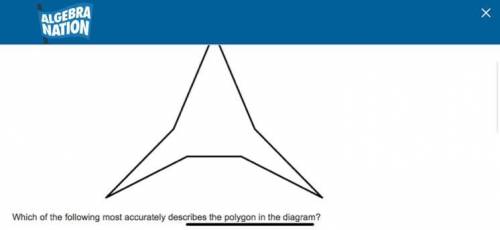 Which of the following most accurately describes the polygon in the diagram?