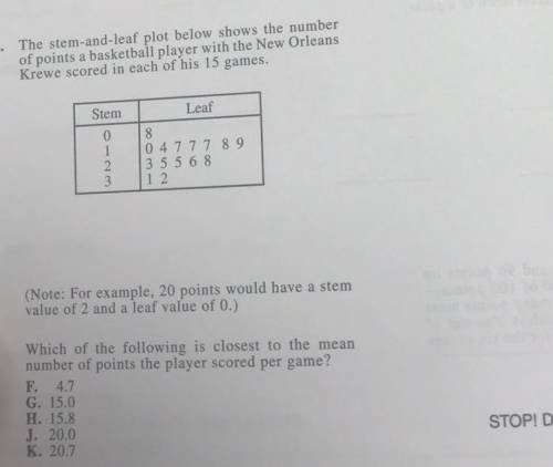 Which is closest to the mean number ??