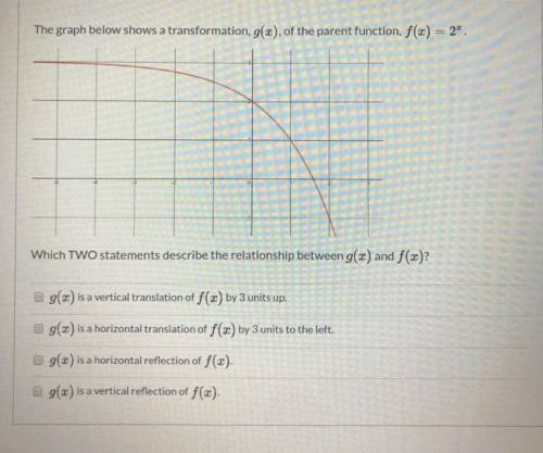 The graph below shows a transformation, g(x), of the parent function, f(x) = 2^x. Which TWO statemen