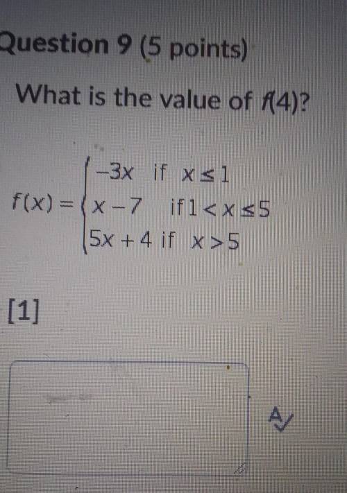 What is the value of f(4)?