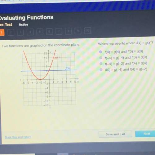 Which represents where f(x)=g(x)