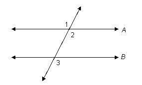 Fill in the blank with the phrase that makes the proof statement true. Lines m and n are parallel. A