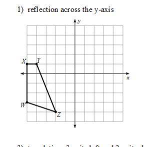 Reflect across the y-axis