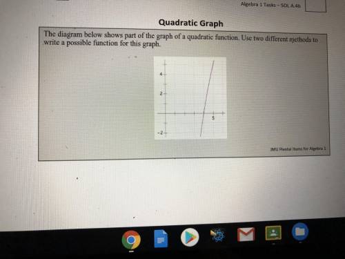If a diagram shows only part of a quadratic function, what are 2 methods to write a possible solutio