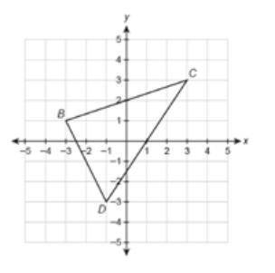 Using Δ BCD shown below, find the coordinates of the midsegment that is parallel to side BC? A. (-2,