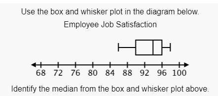 Identify the Median from the box and whisker plot below.