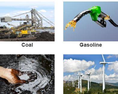Which resource produces the cleanest energy? coal gasoline oil wind
