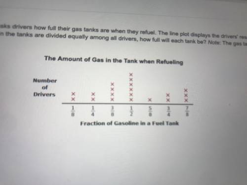 A gas station attendant ask drivers how full their gas tanks are when they refuel. The line plot dis