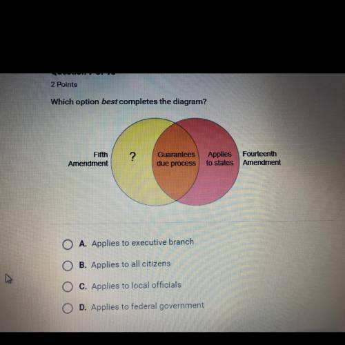 Which option best completes the diagram? 2 Fifth Amendment Guarantees due process Applies to states