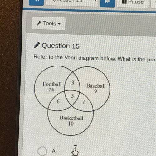 Refer to the Venn diagram below. What is the probability that a student plays football or baseball.