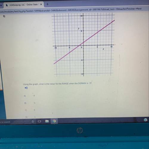 What is the value for the range when the domain is -3