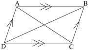 The figure below shows a parallelogram ABCD. Side AB is parallel to side DC, and side AD is parallel
