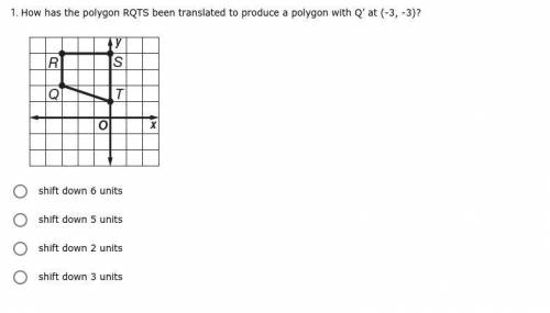 // ANSWER ASAP //  How has the polygon RQTS been translated to produce a polygon with Q’ at (-3, -3)