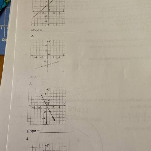 I need help with slope.
