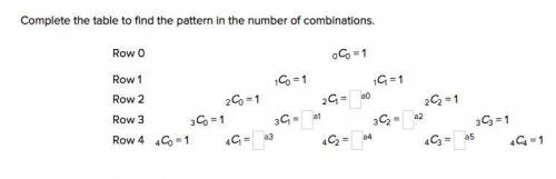 Complete the table to find the pattern in the number of combinations. (will mark Brainliest)  Need H