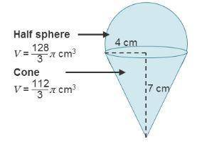 Consider the composite figure; the figure is made up of a cone and half sphere. (( image provides gi